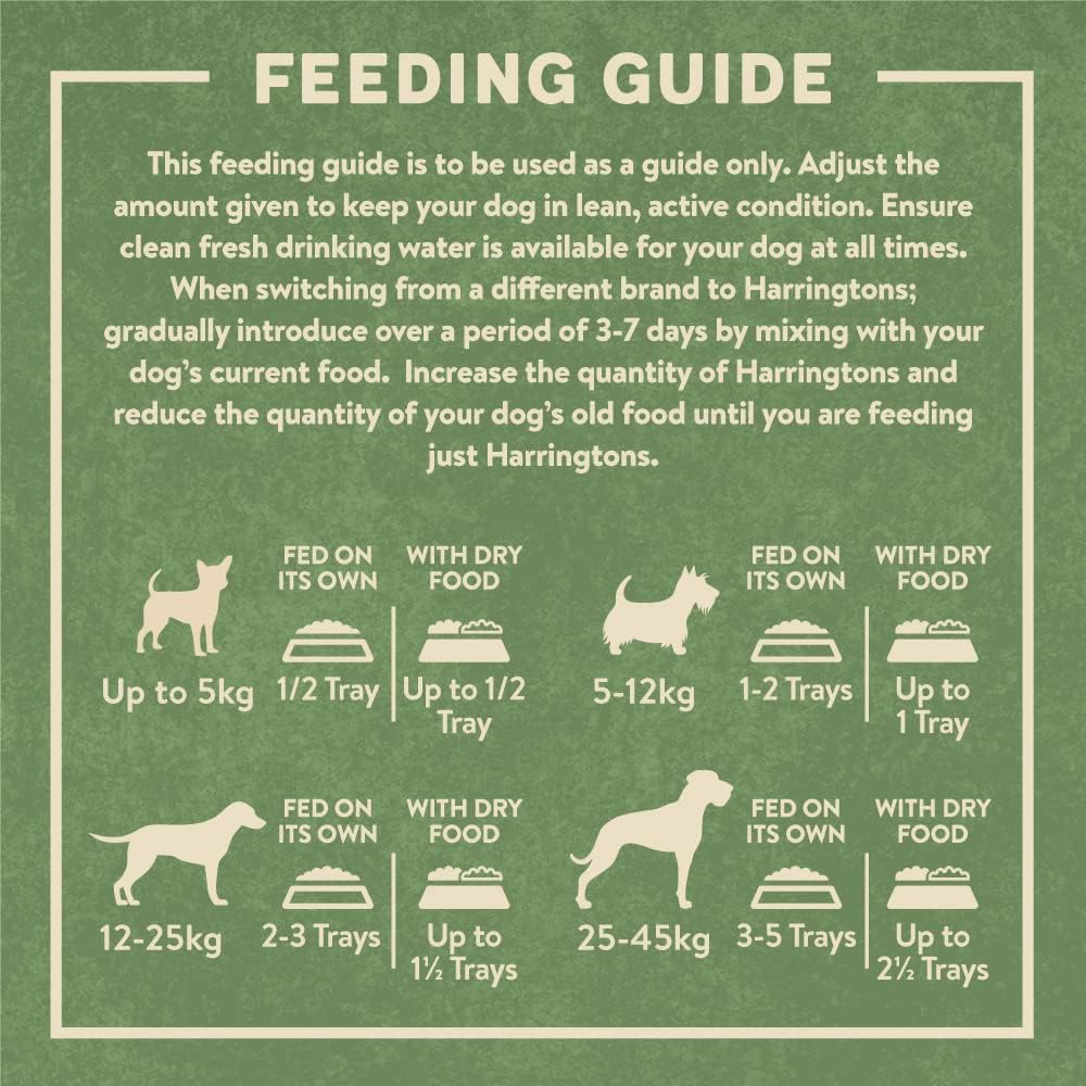 Harringtons Grain Free Hypoallergenic Wet Dog Food Meaty Pack 16x400g - Chicken, Lamb, Beef  Turkey - All Natural Ingredients (Packing may vary)