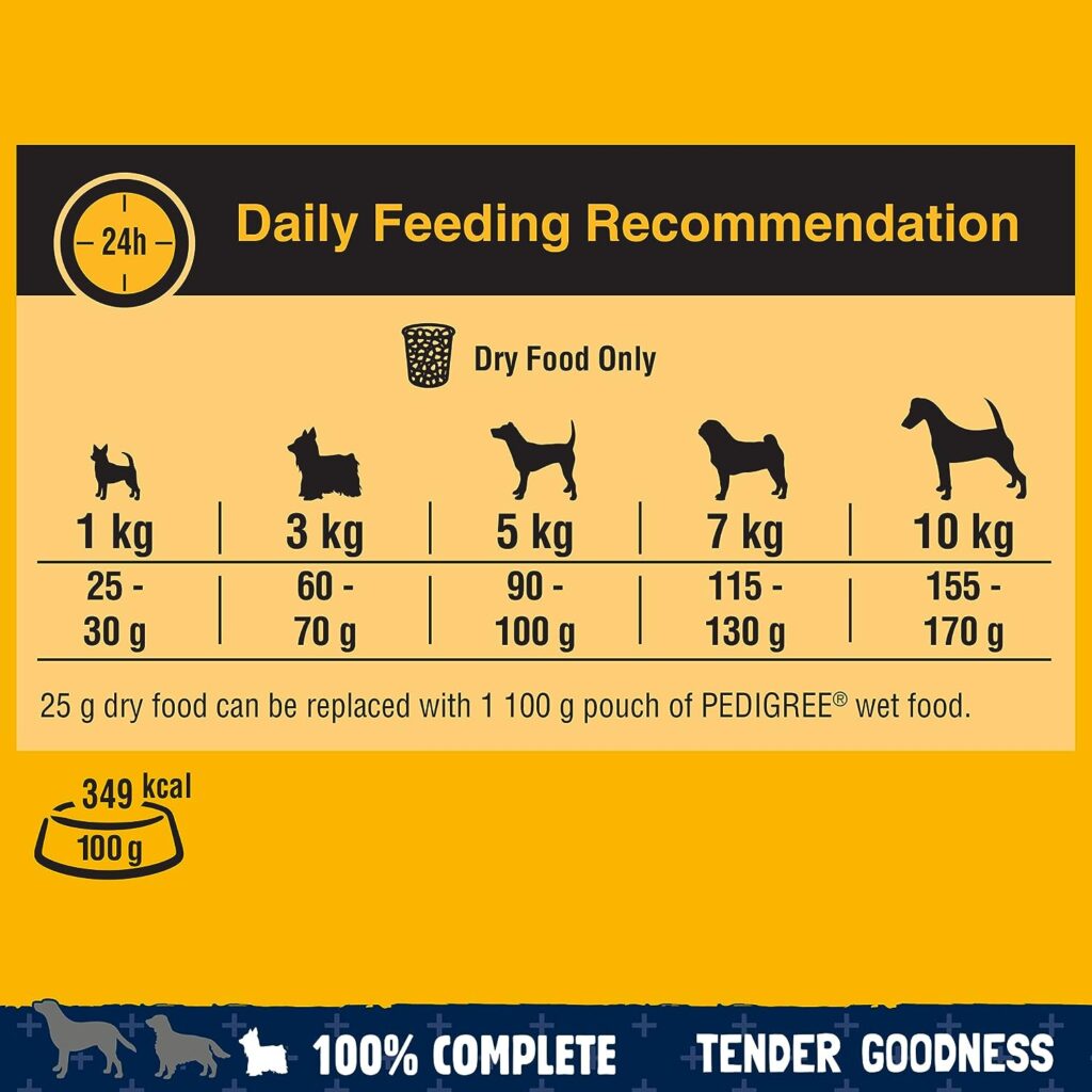 PEDIGREE Tender Goodness Dog Dry Food for Small Dogs with Chicken, 2.6 kg (Pack of 1)
