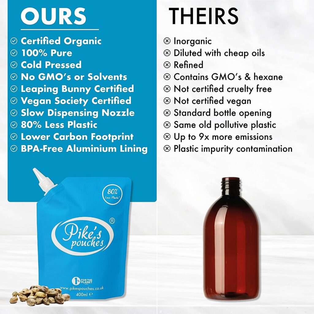 Pikes Pouches Organic Hemp Seed Oil for Dogs  Cats UK 200ml – More Omega 3,6,9 than Salmon Oil, Cod Liver Oil  Fish Oil | Joint Supplement Ideal for Senior Pets | 100% Pure, Cold Pressed  Vegan